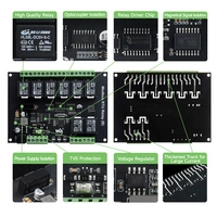 WaveShare Industrial Modbus RTU 8CH Relay Module (B) with RS485 Interface WaveShare Industrial Modbus RTU 8CH Relay Module (B) with RS485 Interface