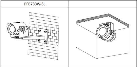 Dahua - SDZW2000T-SL-0360B - IP - Bullet - Anti-Korrosion, - 2MP/Starlight/Anti-Korrosion - 3,6 mm fix Objektiv - H.265