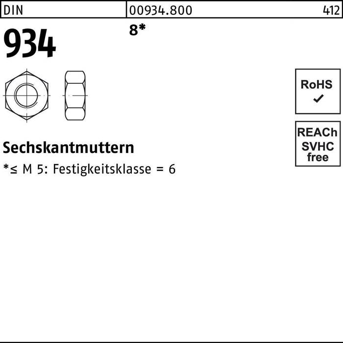 Sechskantmutter DIN 934 M2,5 8 1000 Stück
