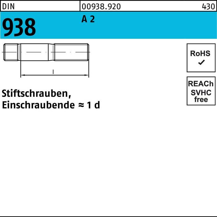 Stiftschraube DIN 938 M10x 55 A 2 25 Stück