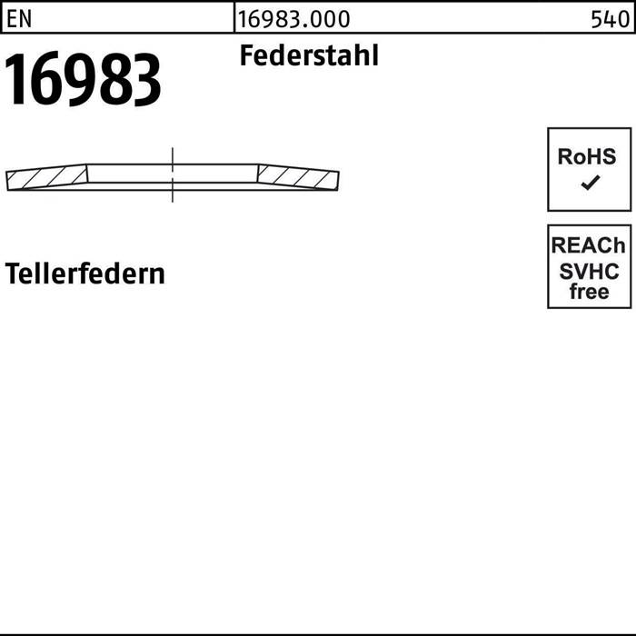 Tellerfeder EN 16983 20x10,2x0,9 Federstahl 200 Stück