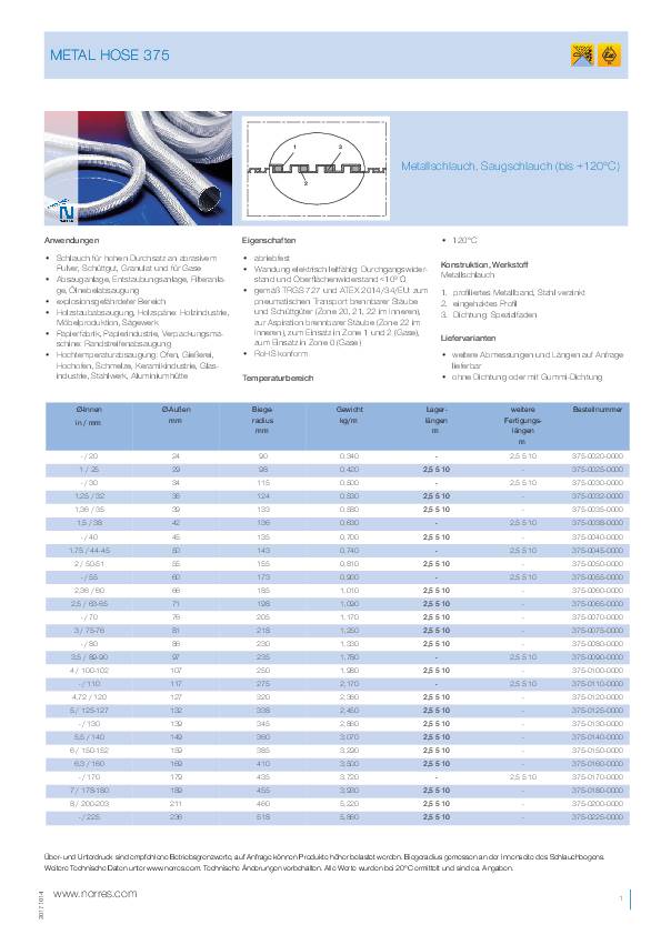 Metallschlauch ID 150-152mm AD 159,00mm 4.5mm L.5m