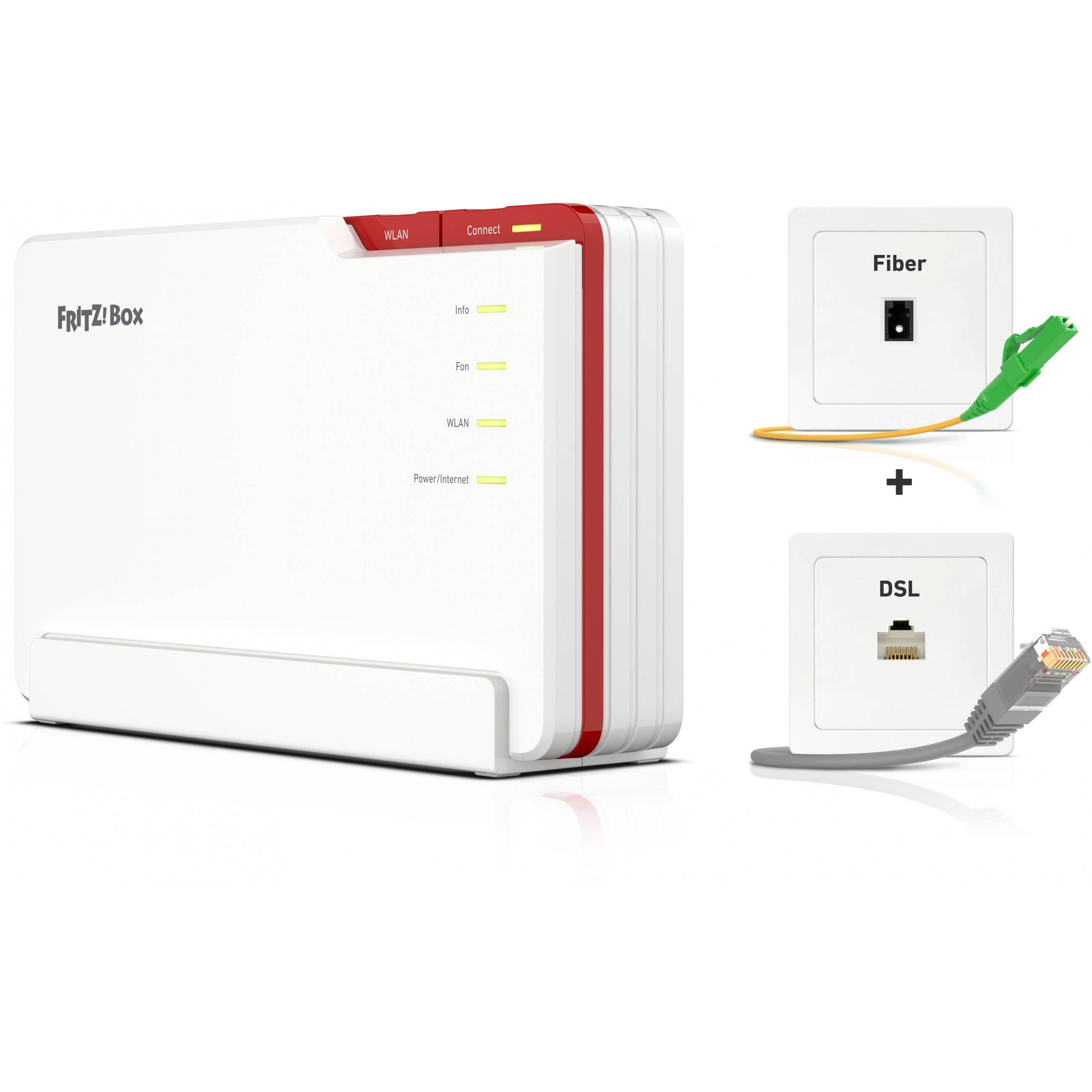 Box 5690 Pro wireless router Netzwerk Router