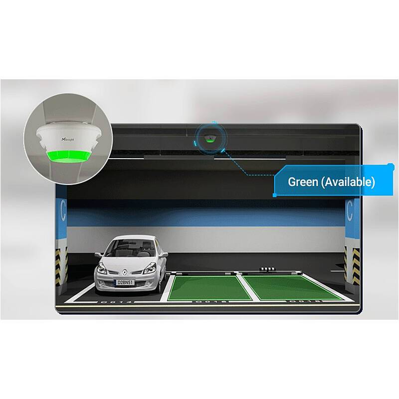 Milesight Indoor Parking Guidance Camera, PM3322-E, 1080pDome Kamera, Multisensor Kamera, KFZ-Kennzeichen-Erkennung | F