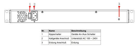 Dahua - S4228-24GT-360 - Switch - 24 PoE-GB, - 28 Port PoE Gigabit Switch - 24x PoE Ethernet Port 10/100/1000 Mbps - 2x