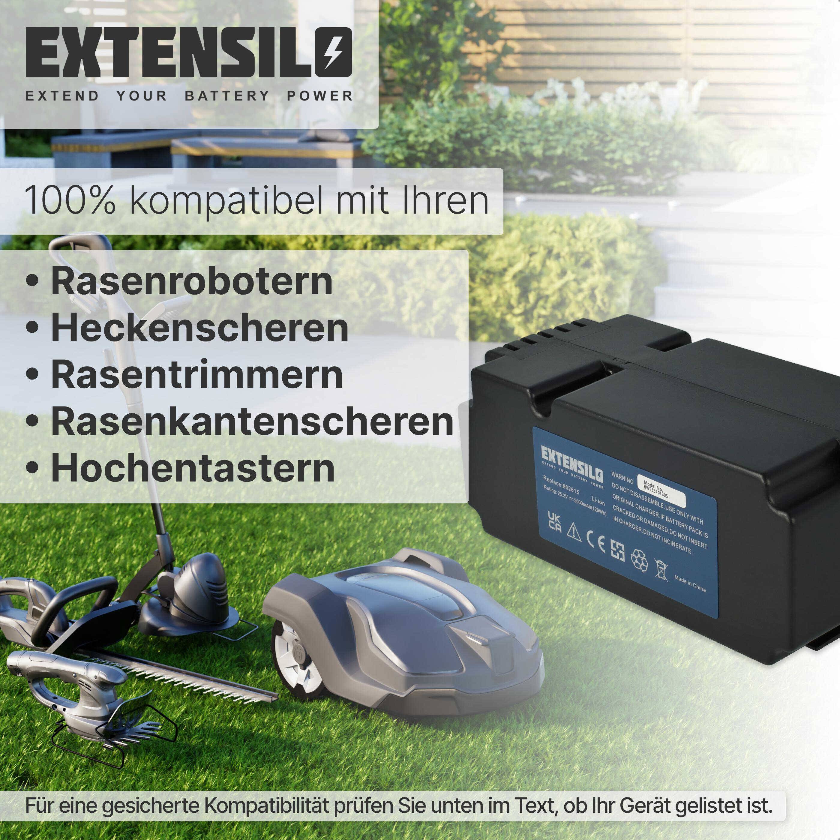 EXTENSILO Akku kompatibel mit Yard Force SA650B, NX60i, NX80i, SA1000, SA600H, SA500ECO, SA500, SA1500 Rasenroboter Rasenmäher (5000mAh 25,2V