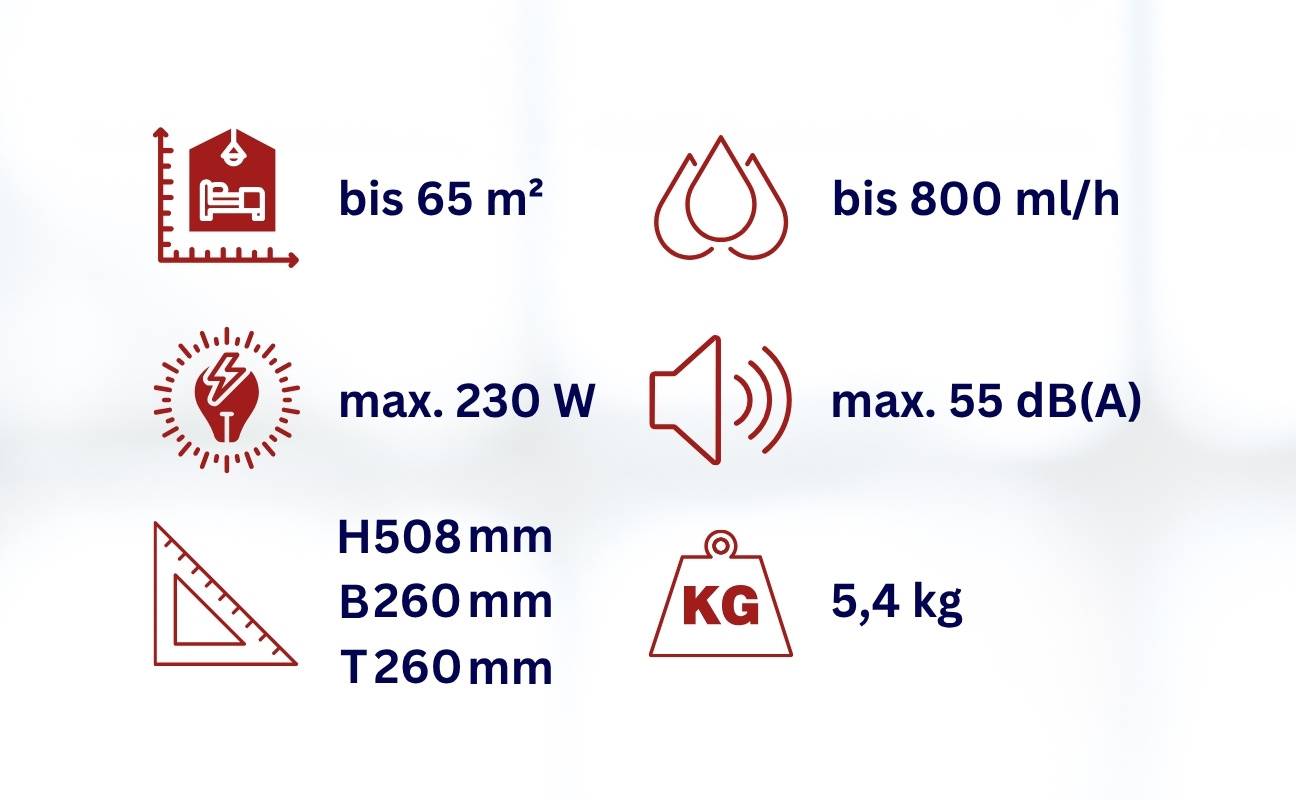 WDH Luftbefeuchter & Luftreiniger WDH-SE2303 - 65m² - Verdunstung kühler/warmer Feuchtigkeitsabgabe - H13 HEPA-Filter