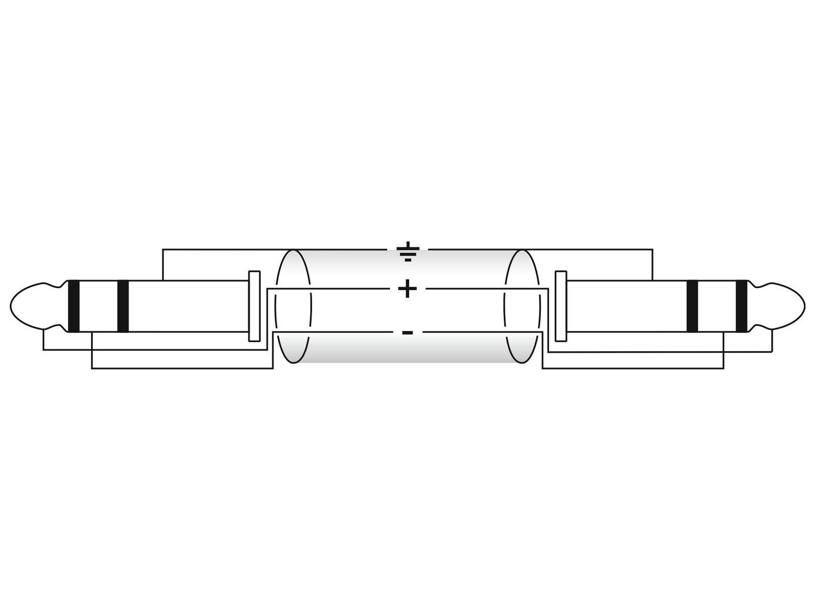 OMNITRONIC Klinkenkabel 3,5 stereo 3m sw