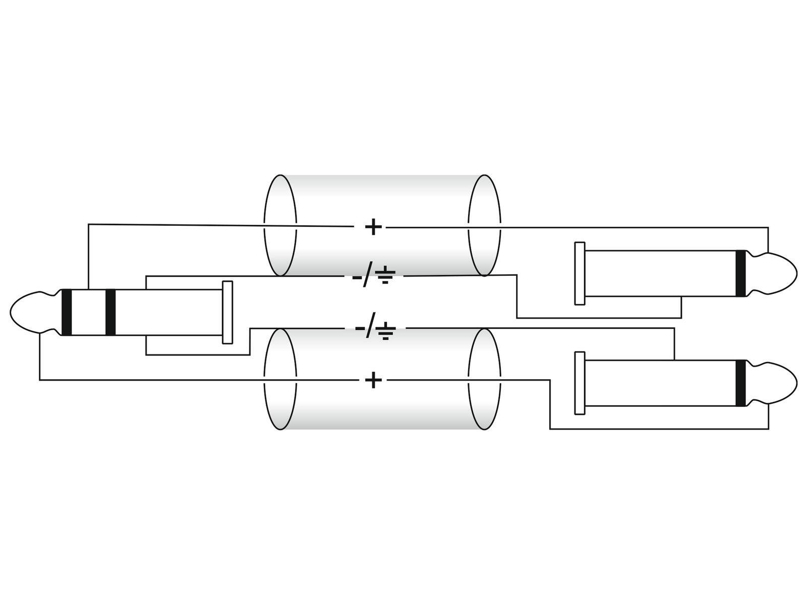 OMNITRONIC Adapterkabel Klinke/2xKlinke 3m