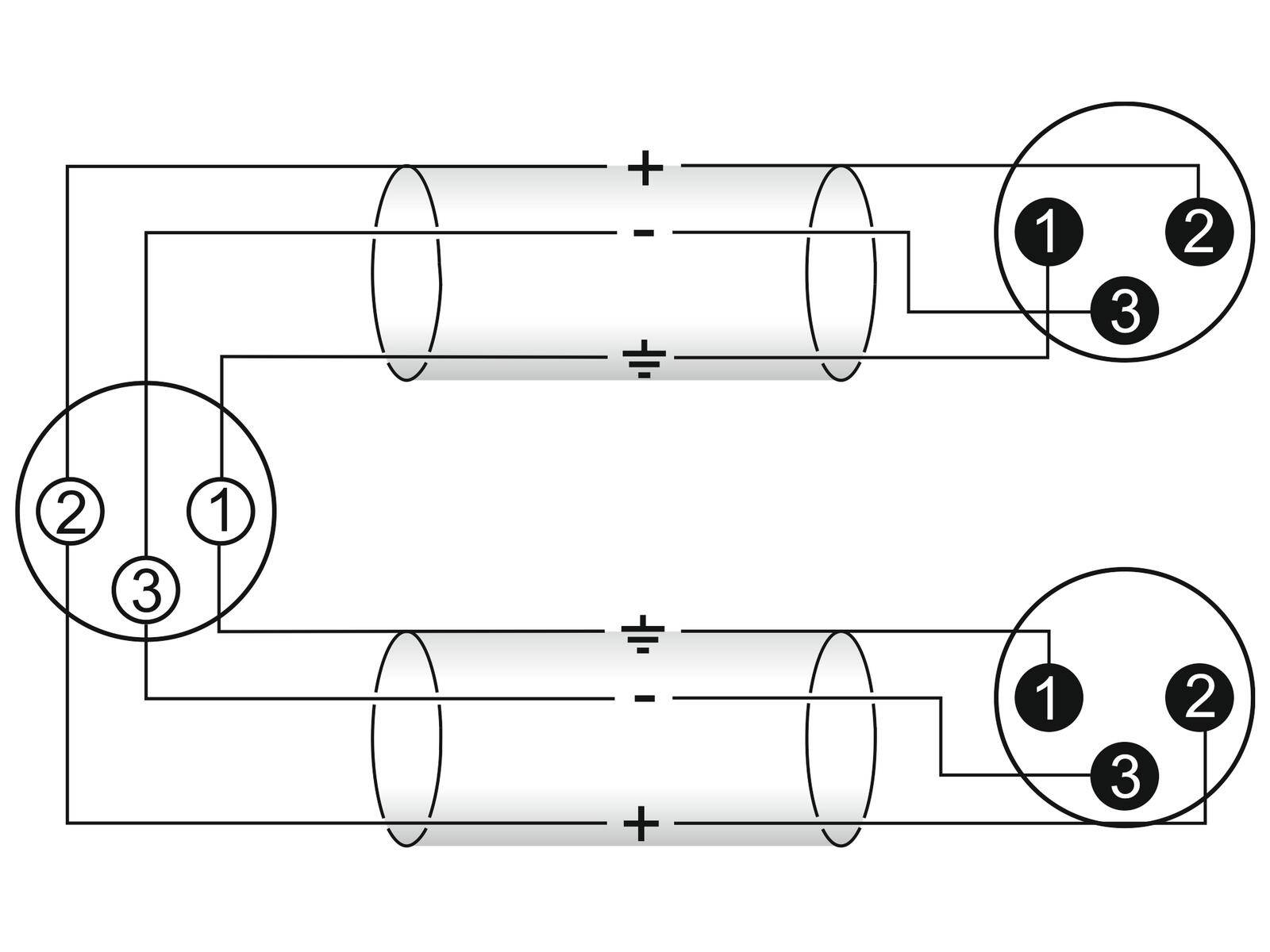 OMNITRONIC Adapterkabel XLR(F)/2xXLR(M) 1,5m sw