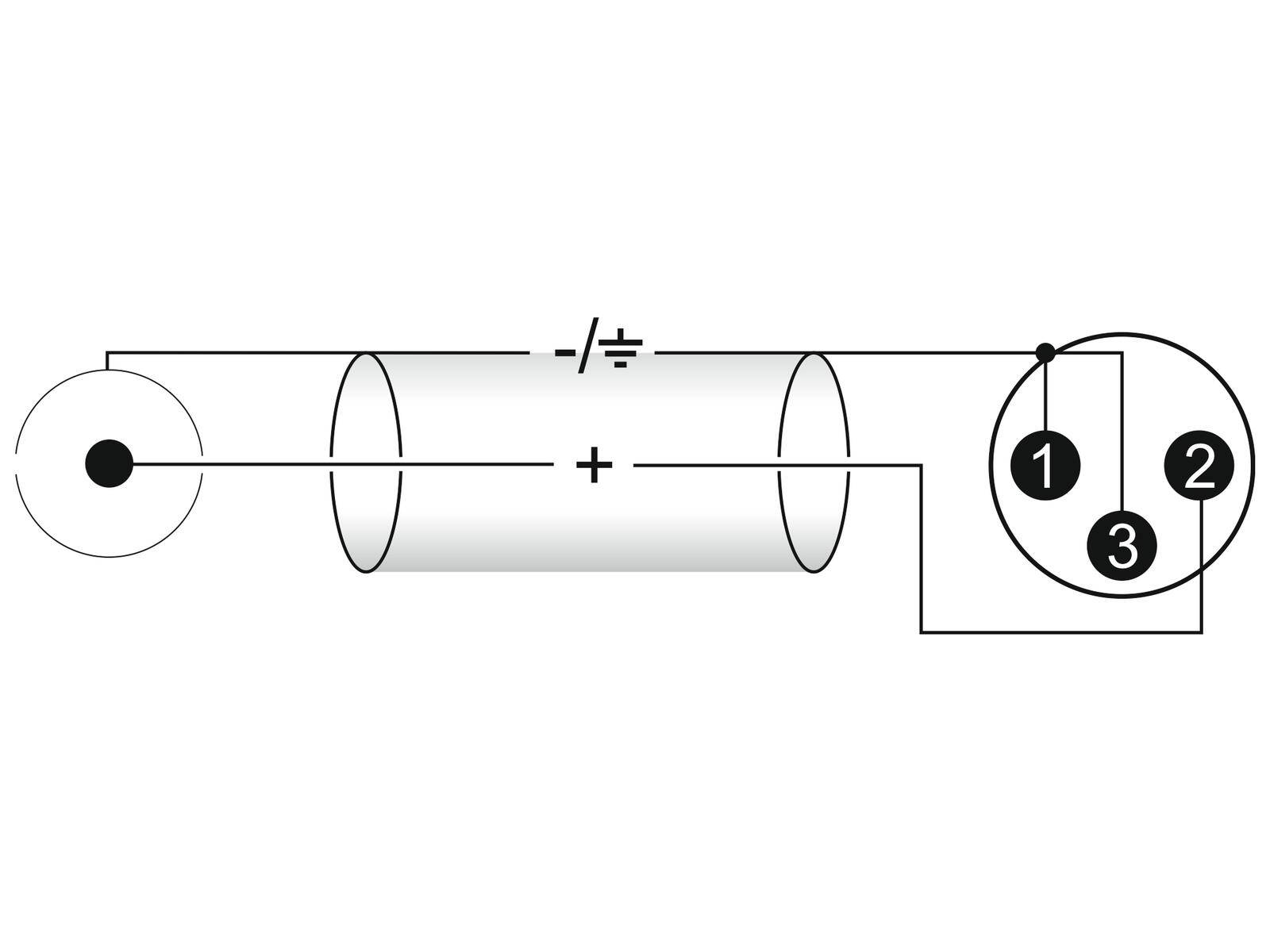 OMNITRONIC Adapterkabel 2xXLR(M)/2xCinch 1,5m sw