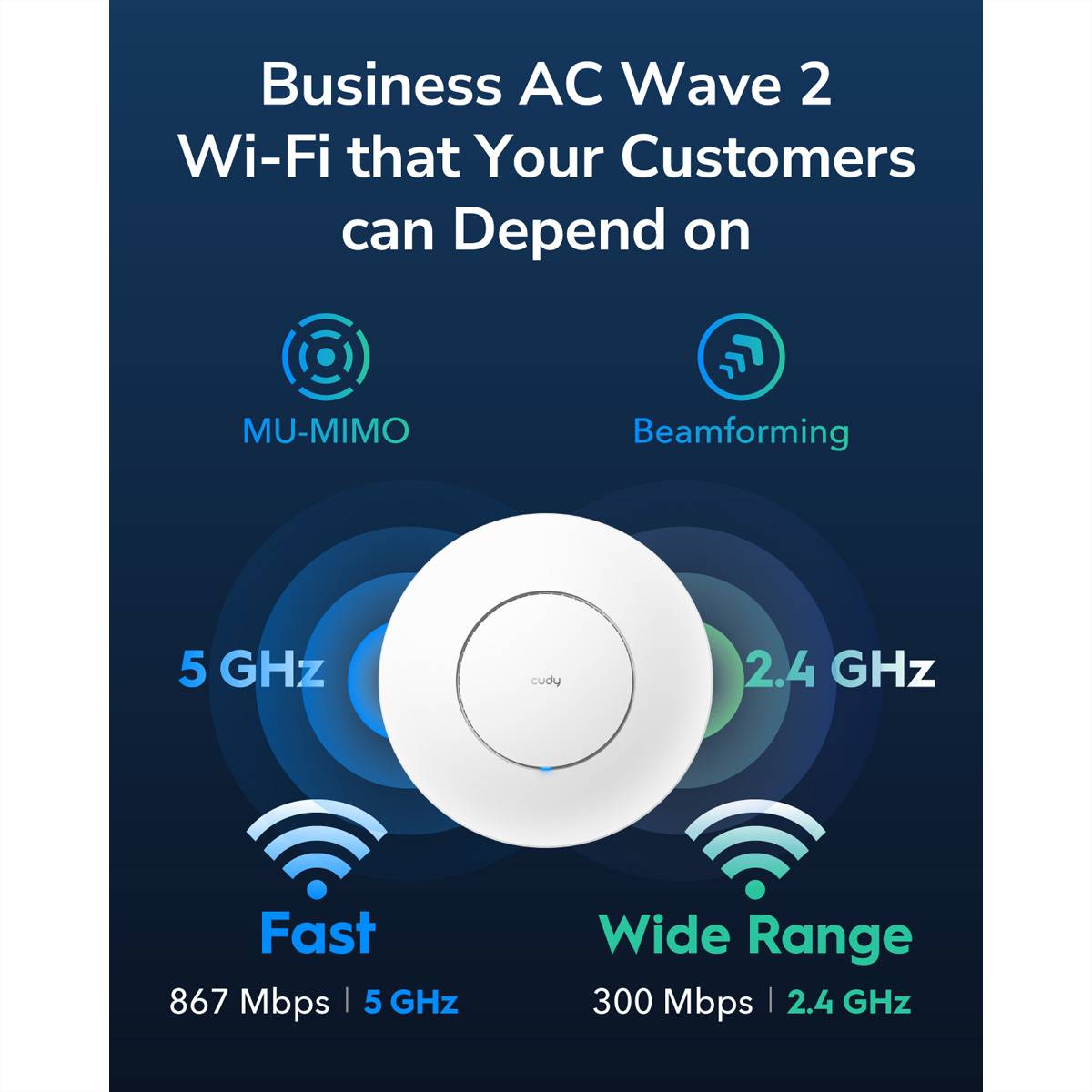CUDY AP1300 AC1200 Wi-Fi Access Point Gigabit