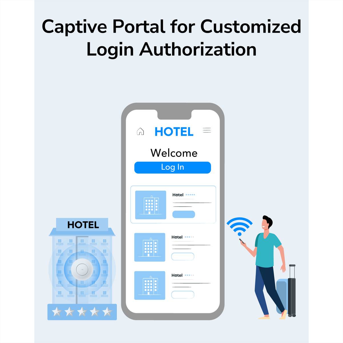 CUDY AP3000 AX3000 Wi-Fi 6 Access Point 2,5G