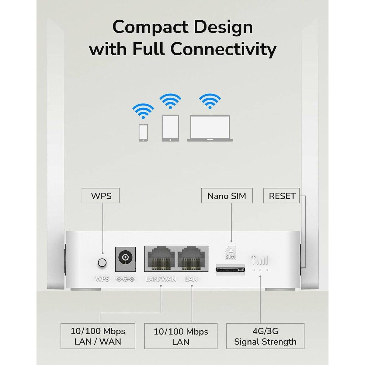 Router Cudy LT300_EU Weiß RJ45 RJ45 x 1 Wi-Fi 4