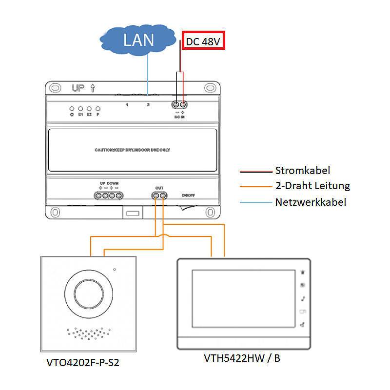 Dahua - VTNS2003B-2 - 2 Draht Switch, Switch, Zubehörartikel - Modell: SIP Intercom V4.xx, Intercom V3.200 | Technik:2-