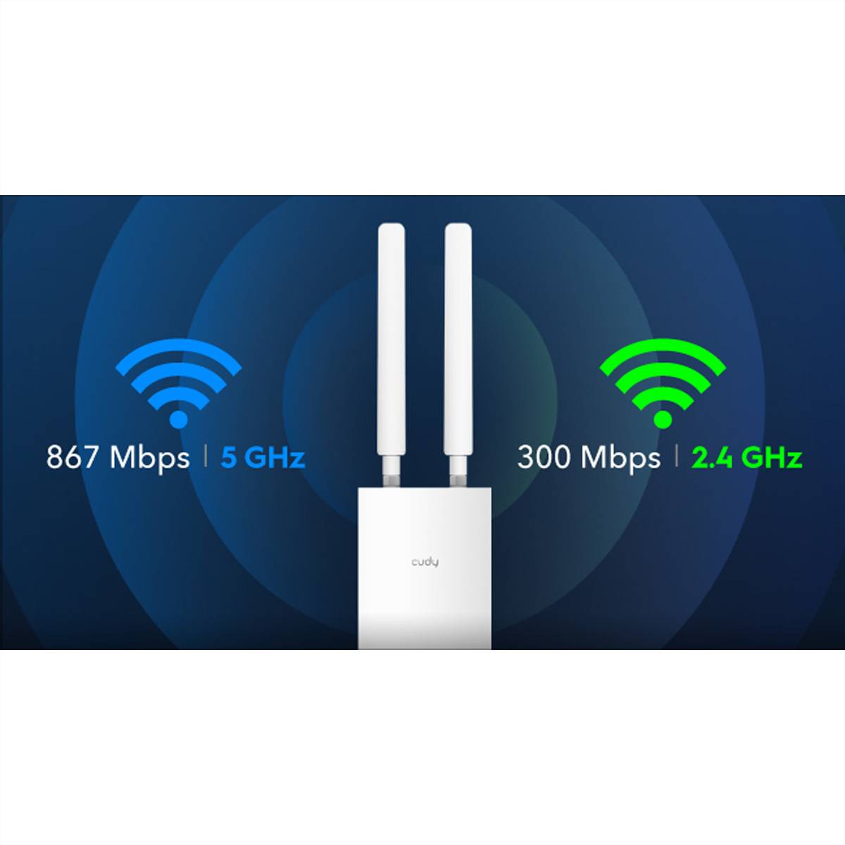 CUDY AP1200 Outdoor WiFi Access Point AC1200