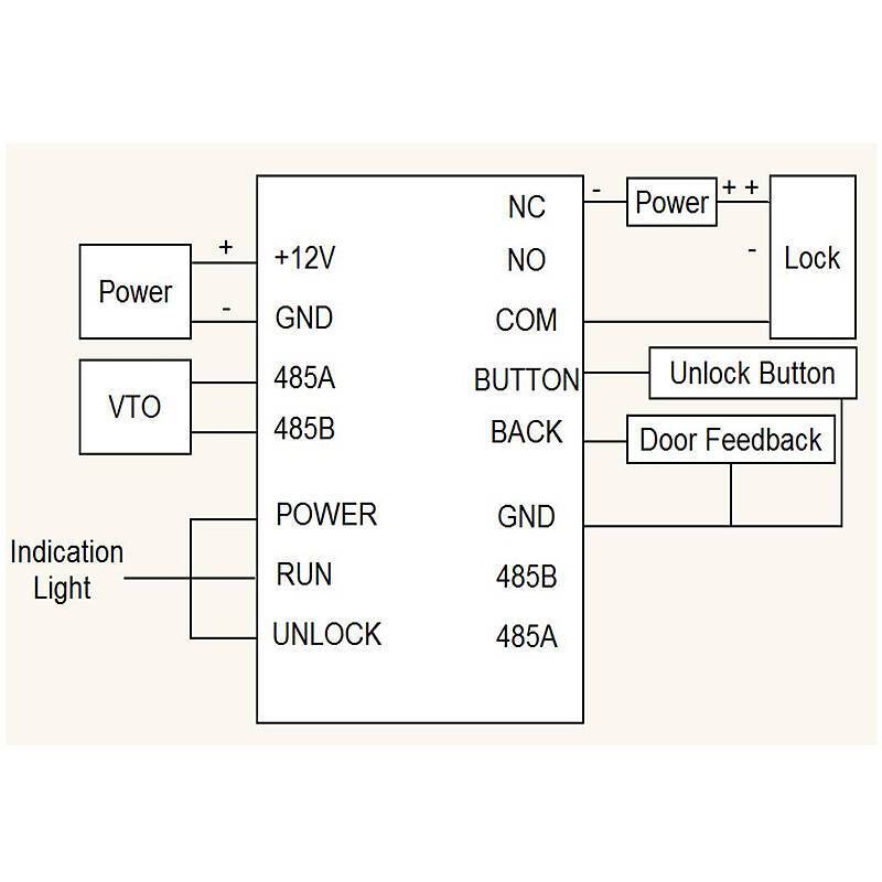 Dahua - DEE1010B - SIP 4.0 - Erweiterungsmodul, Zubehörartikel, Erweiterungsmodul - Modell: SIP Intercom V4.xx | Techni