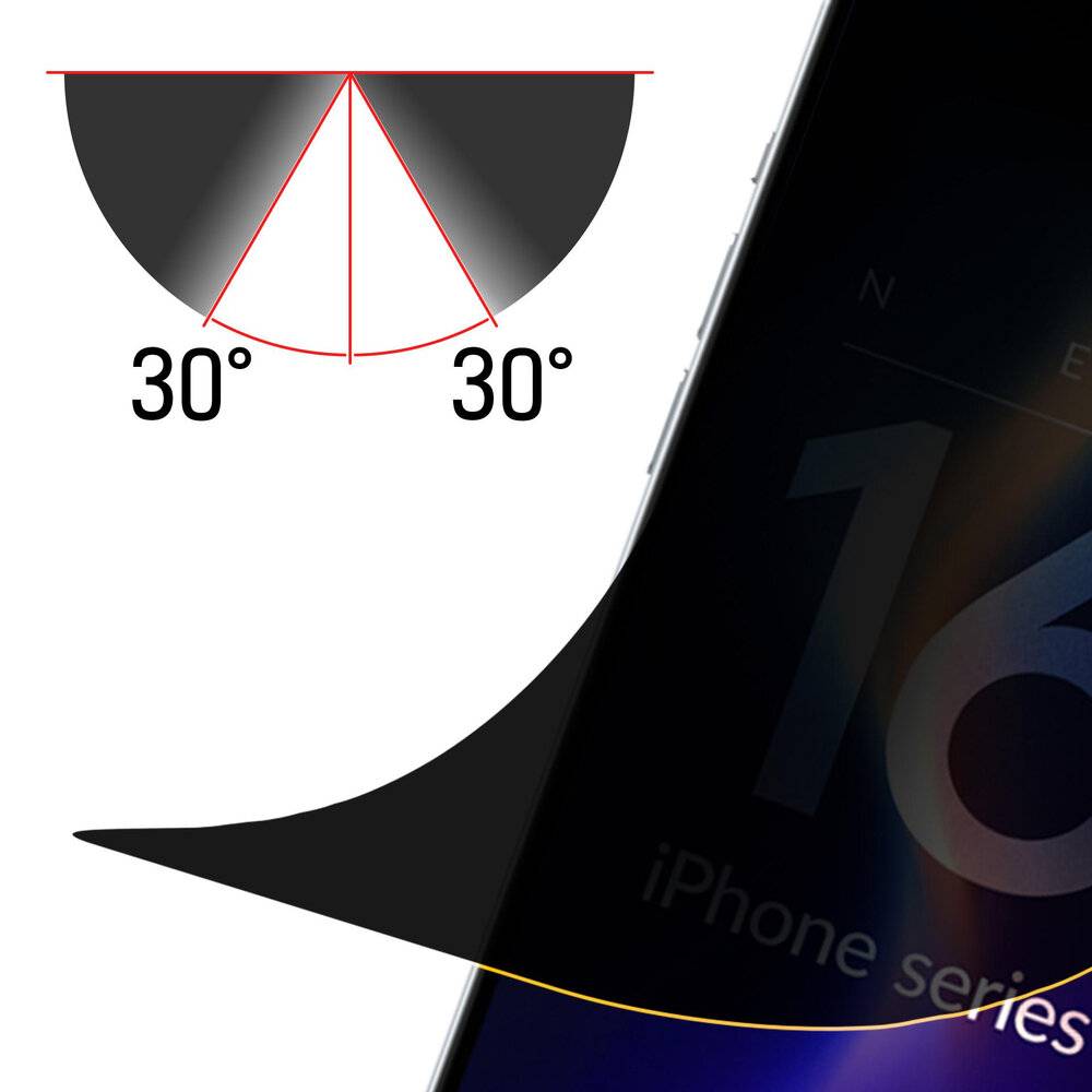 Ein Diagramm zeigt einen 60-Grad-Scheinwerferwinkel mit Beschriftungen 