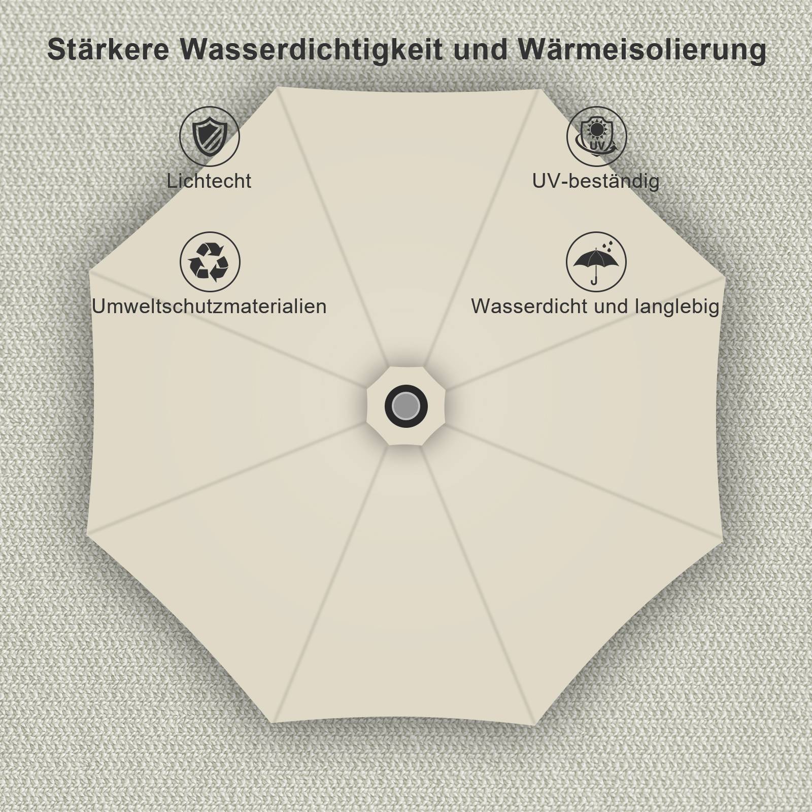 Sonnenschirm Rund,Kurbel Knickbar Eisen Balkonschirm Marktschirm,LED,350cm,Beige