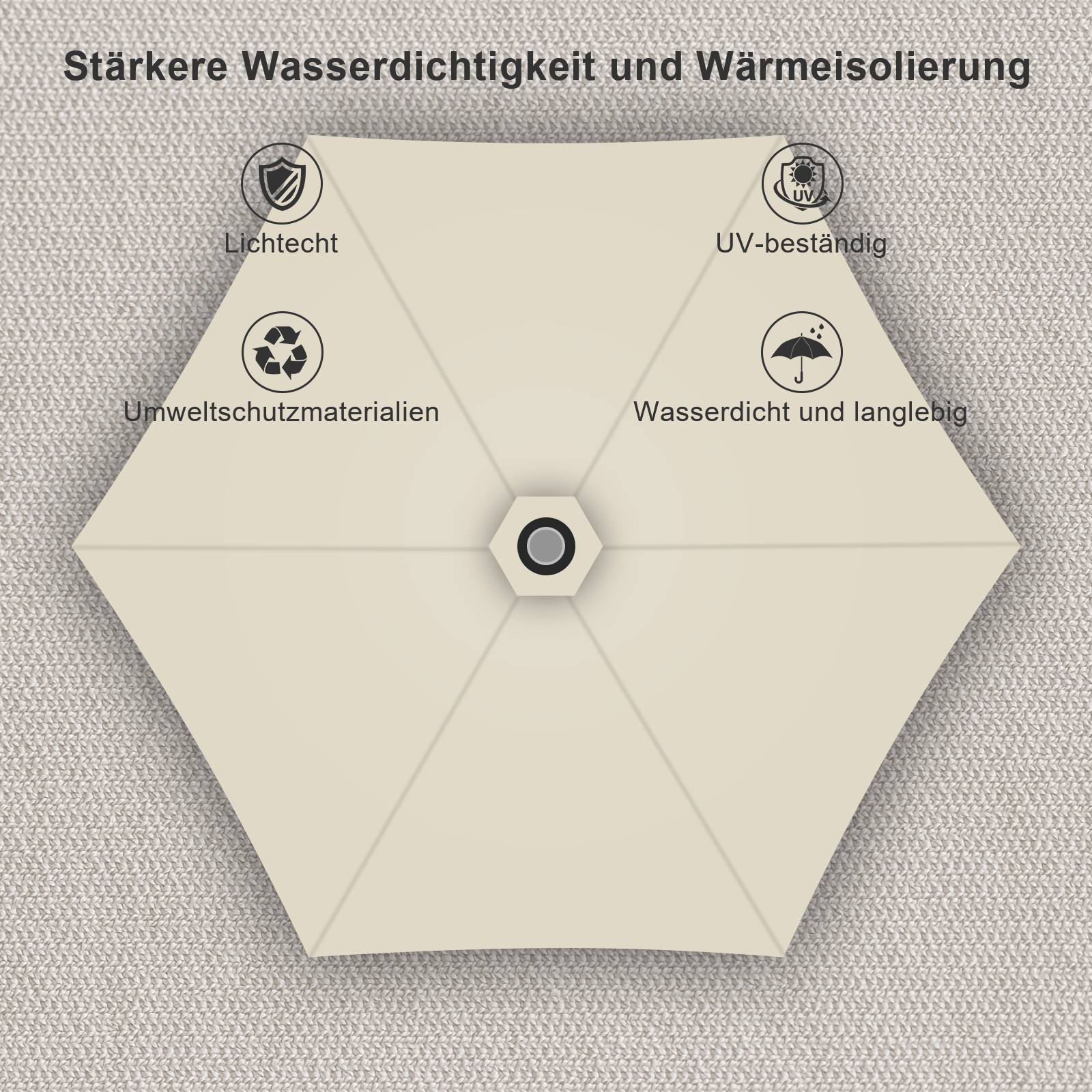 Sonnenschirm Rund,Kurbel Knickbar Eisen Balkonschirm Marktschirm,neigbar,270cm,Beige