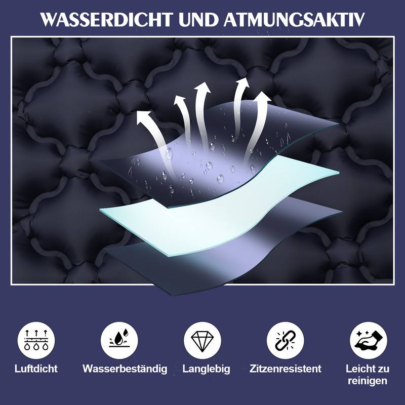 Isomatte, Isomatten Camping, Isomatte Outdoor, Dicke Ultraleicht Isomatte mit Kissen Selbstaufblare Schlafmatte, wasserdichte & Faltbare, Navy Blau