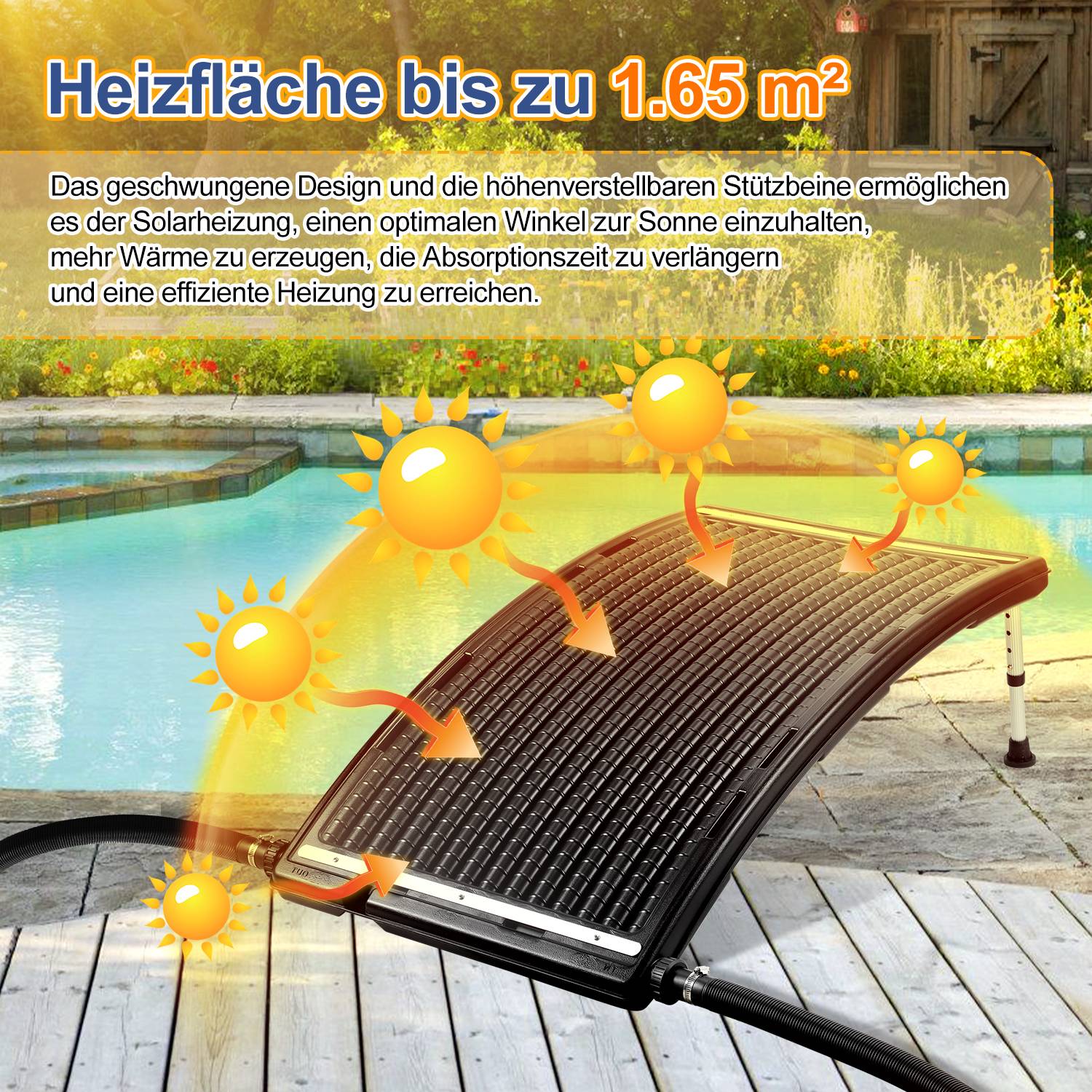 2x Sonnenkollektor Solar Poolheizung 110 x 65 x 15 cm Solarheizung für Warmwasser Pool Solarheizung, 15 L Warmwasser Pool - Gebogen Typ