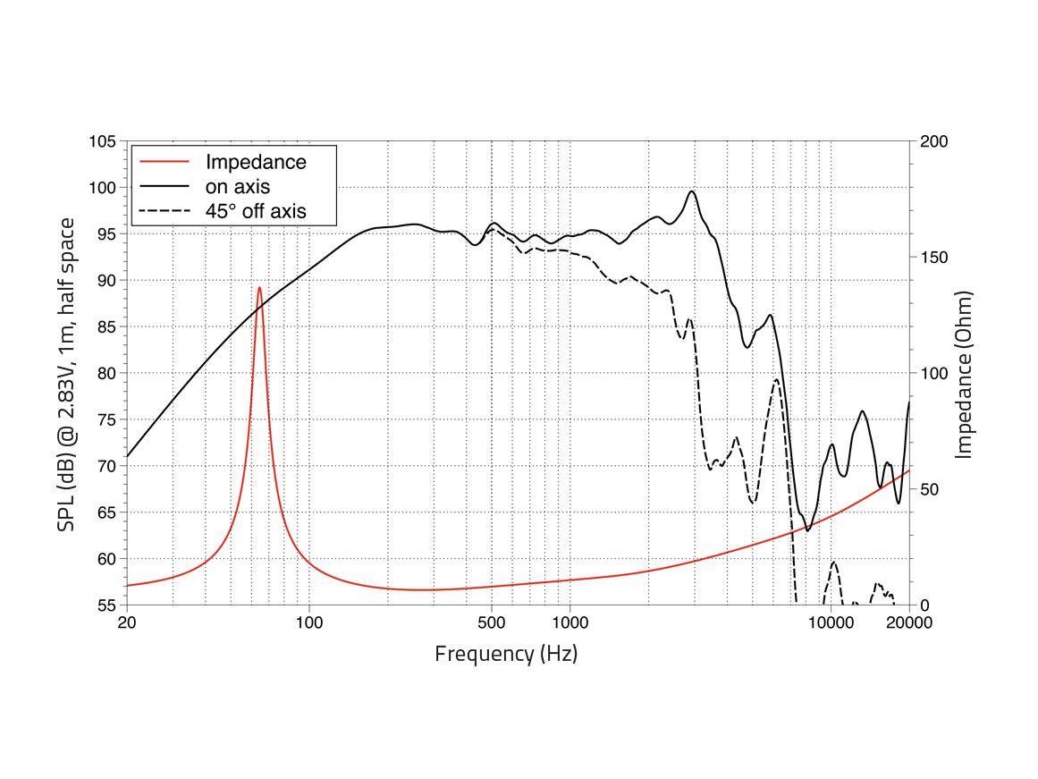LAVOCE WSF102.50 10 Zoll Woofer, Ferrit, Stahlkorb