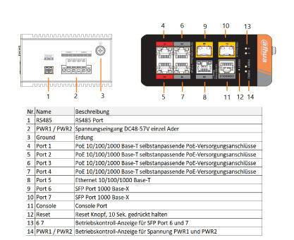 Dahua - IS4207-4GT-120 - Switch - 4 PoE-GB - 2 SFP, - 7 Port Switch Gigabit - 4x PoE Port 10/100/1000 Mbps - 1x Uplink