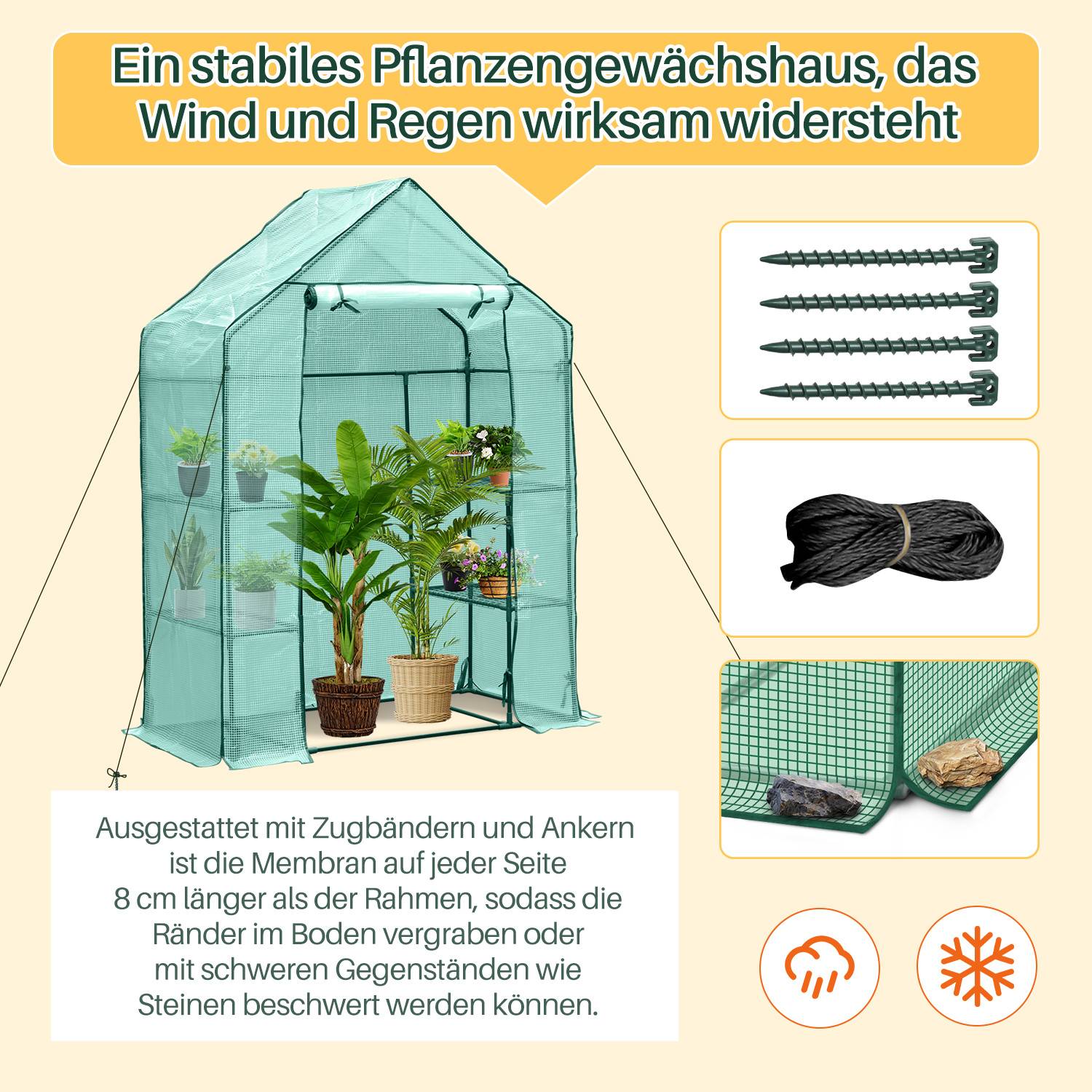 Abbildung eines robusten Gewächshauses mit Pfosten, Seilen und Ankern, das Wind und Regen standhält; deutsche Bezeichnungen erklären Installation und Befestigung.
