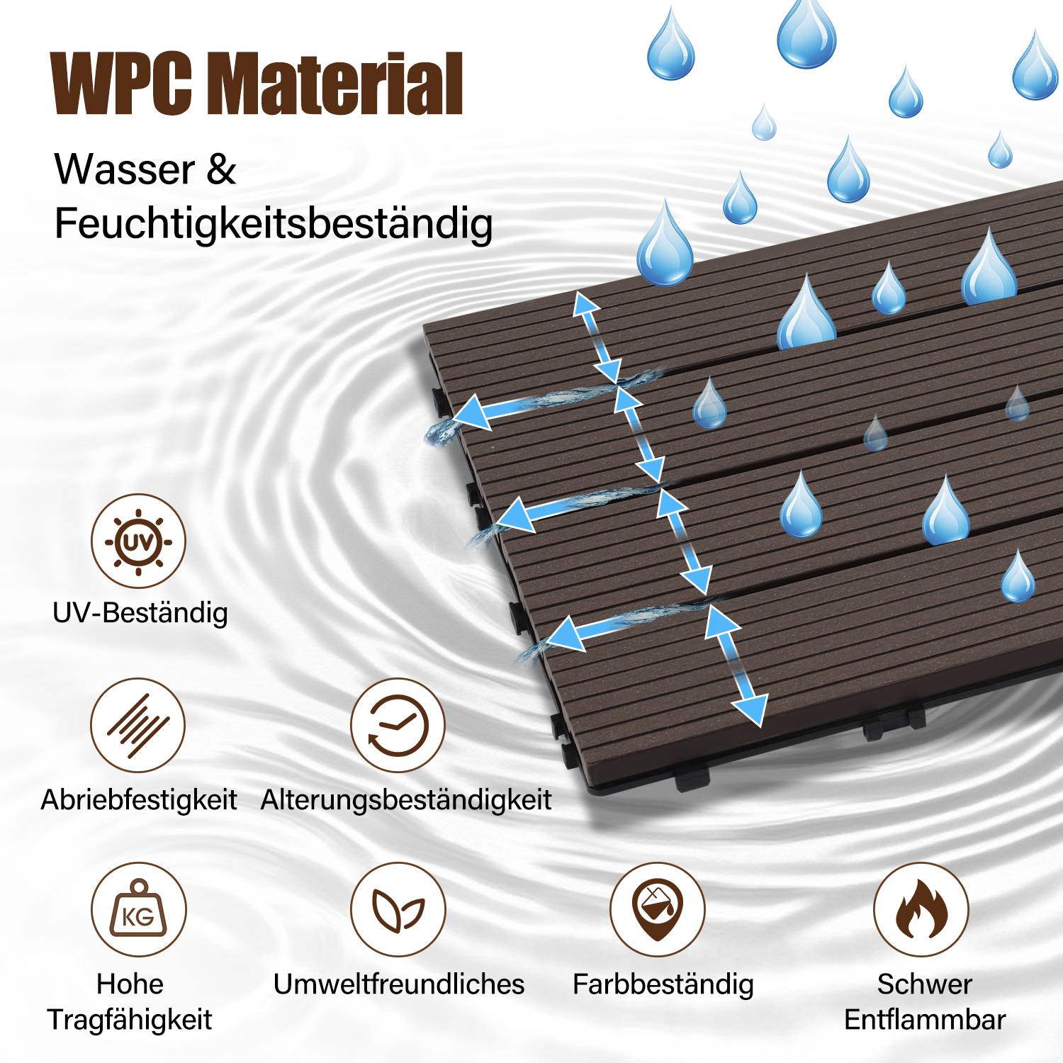 WPC 6x Holzfliesen Terrassenfliesen á 60 x 30 x 2.2 cm, Dunkelbraun, 1m² WPC Klickfliesen, Balkonfliesen wetterfest