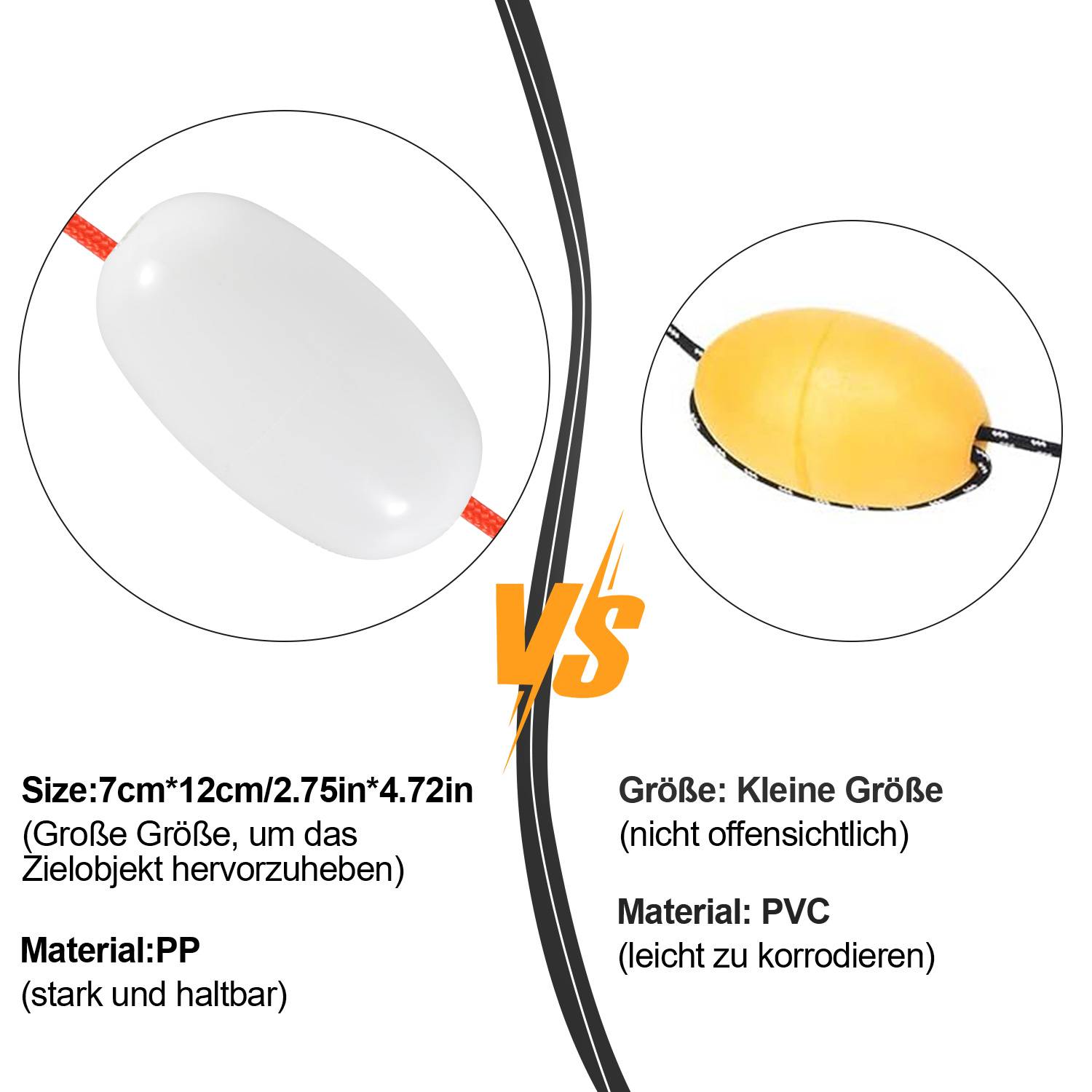 0,7KG Anker Bootsanker Feuerverzinktes Gusseisen Klappanker Ankerset inkl. 20m Ankerseil & Schnallen & Bojen & Transporttaschen Bootsanker