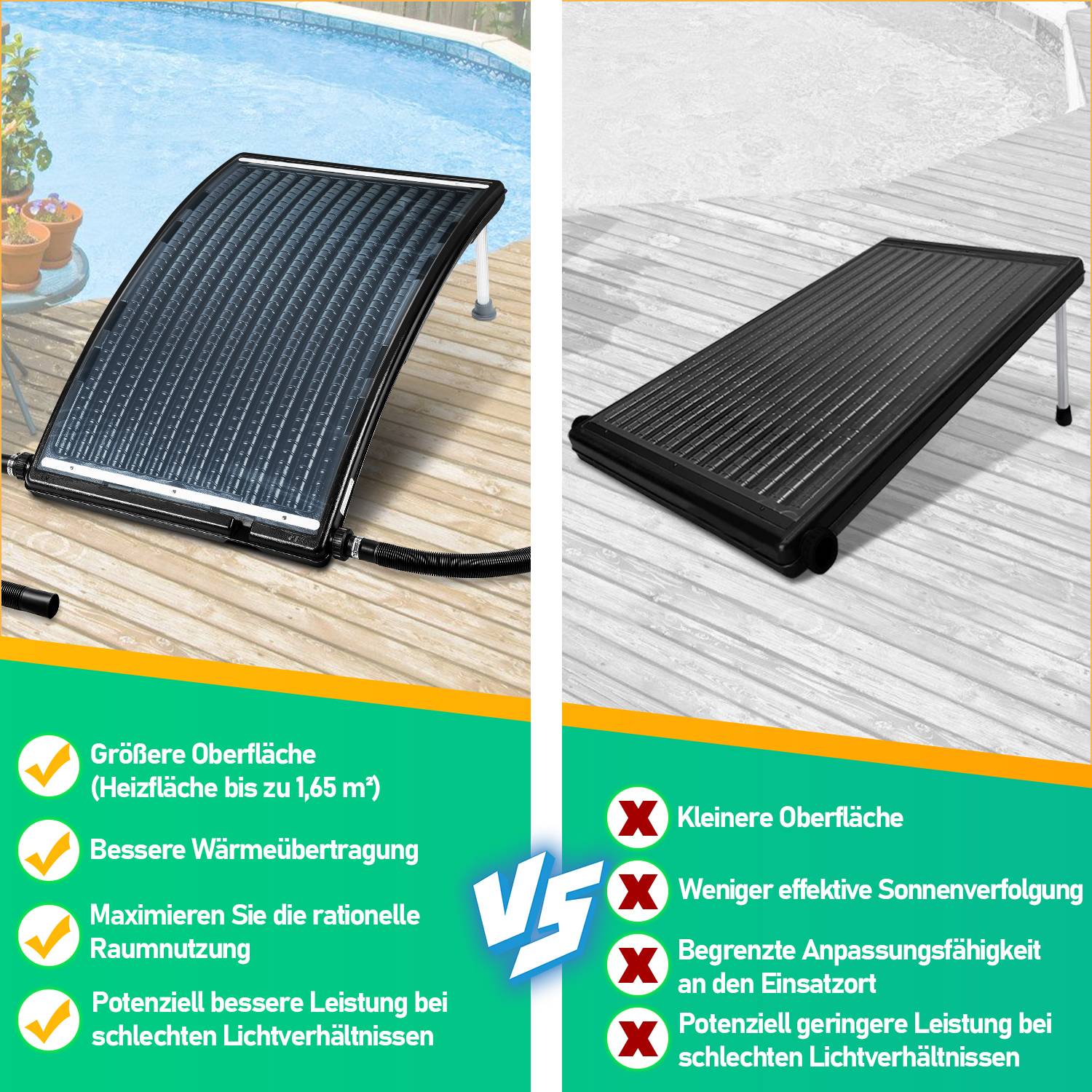 2X Set Solar Poolheizung – Gebogene Solar-Heizung für Pools, 15 L, Ø38 mm, Poolzubehör