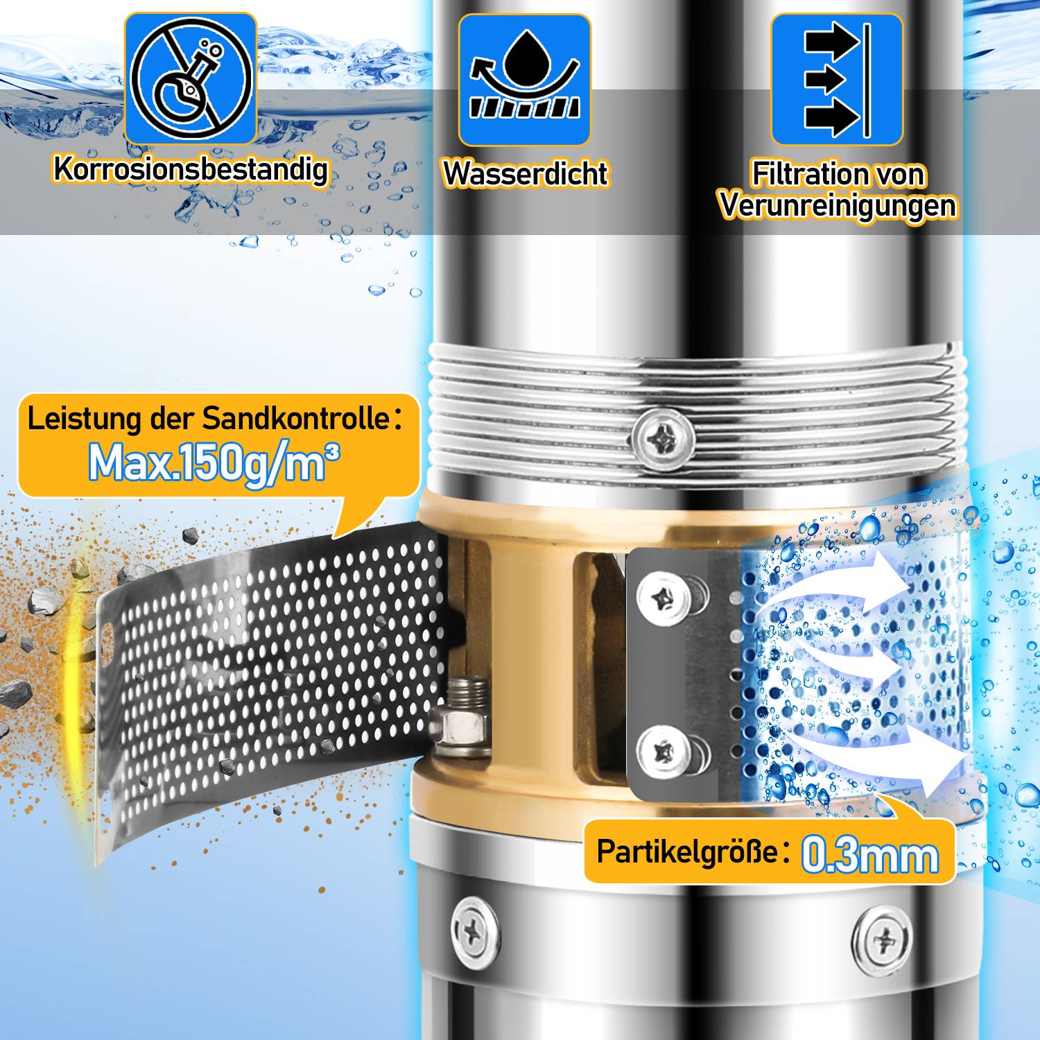 Tiefbrunnenpumpe 370W Brunnenpumpe 4000L/h Passend 4.7inch Edelstahl 20m Kabel