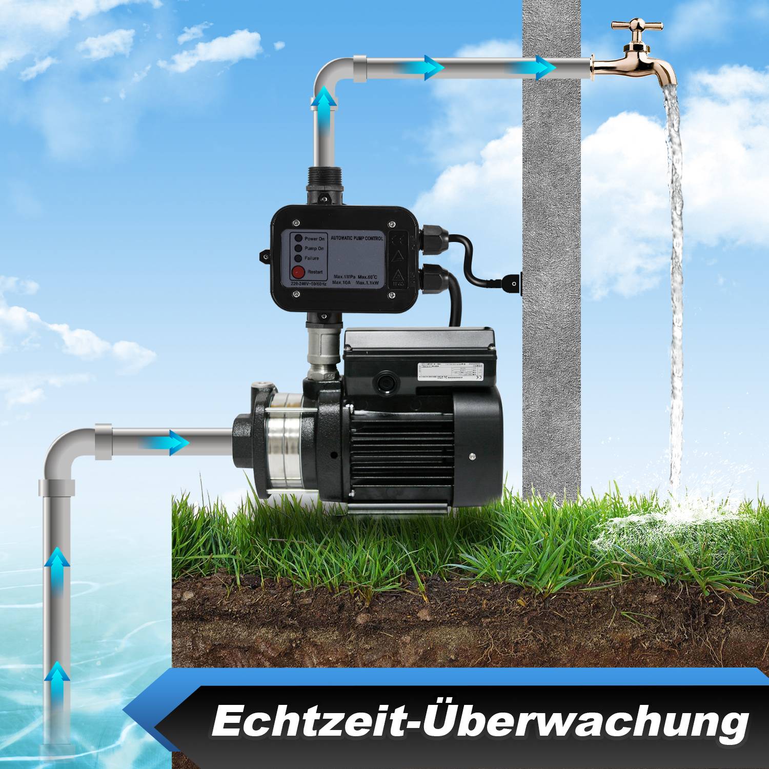 Pumpensteuerung Druckregler Presscontrol Watertech Druckwächter bis 1.1kw schwarz mit kabel