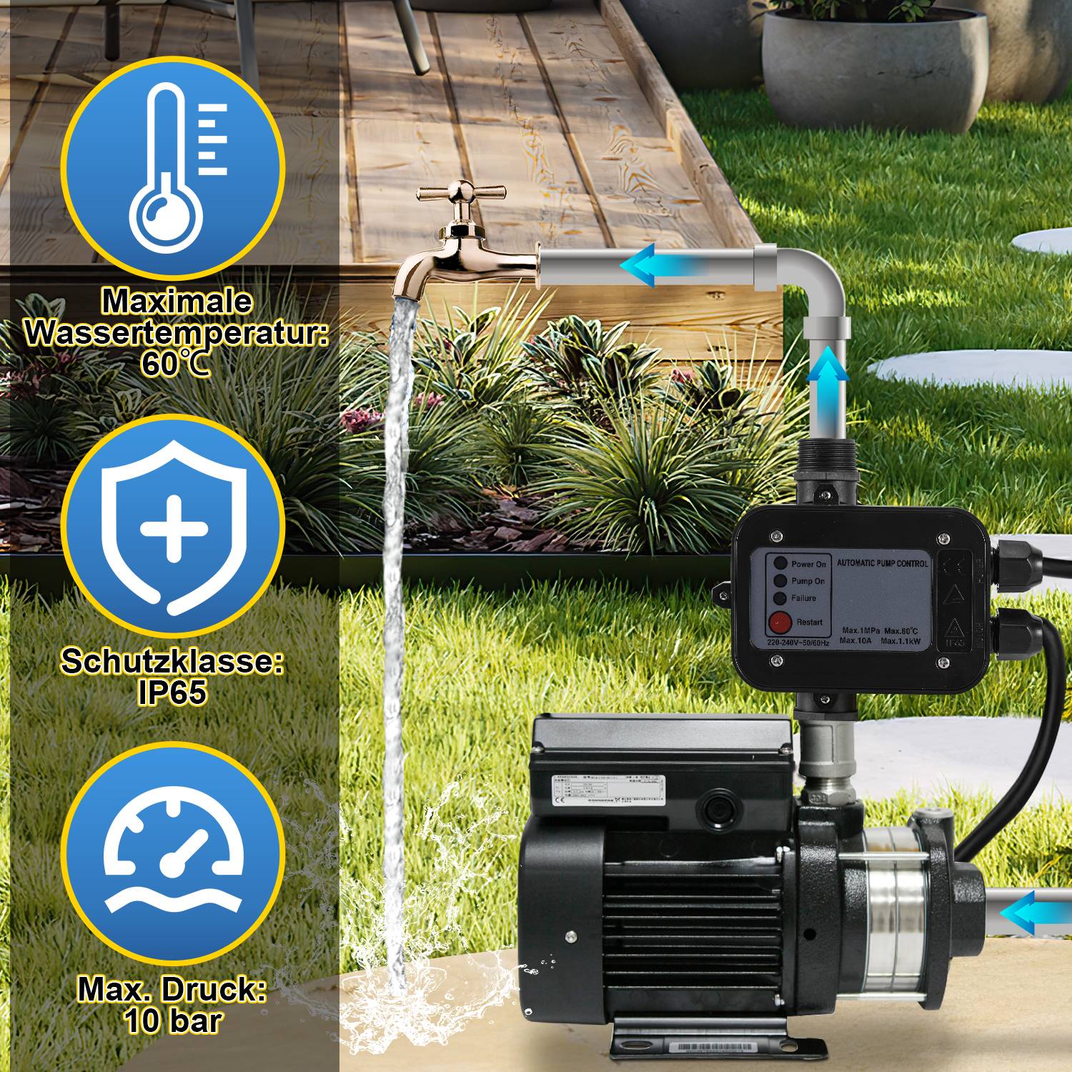 Pumpensteuerung Druckregler Presscontrol Watertech Druckwächter bis 1.1kw schwarz mit kabel