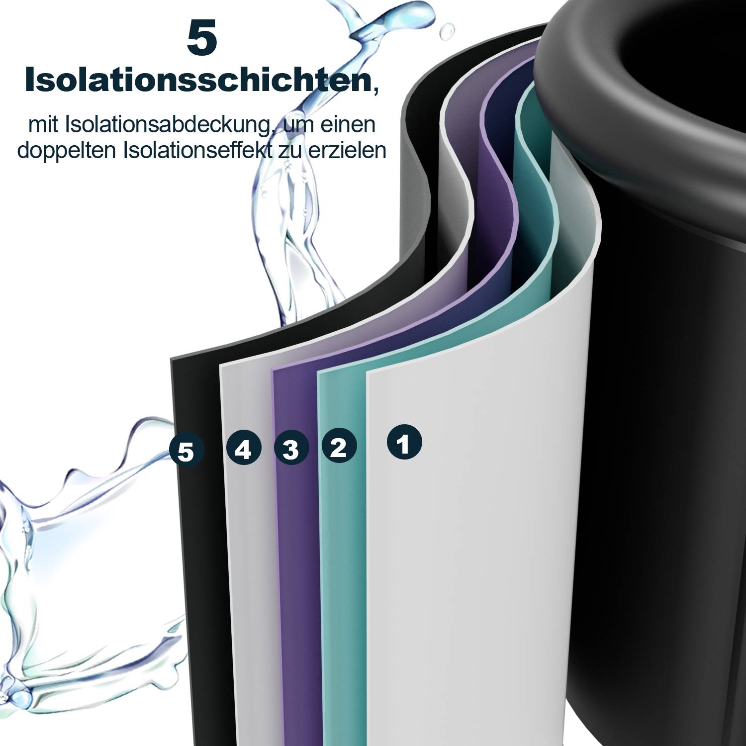 Eisbad (80 cm Ø), Eisbecken, Eisfass mit Abdeckung (Komplettset), Mit Pooldeckel, Doppelte Isolierung, Ablassvorrichtung