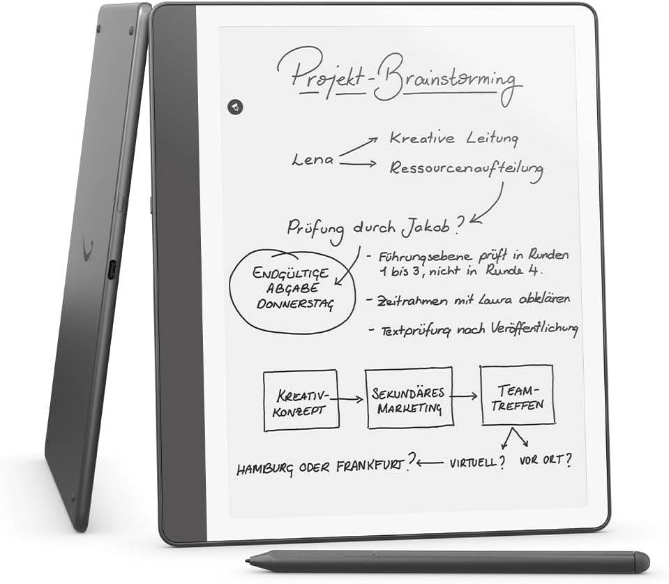 Tablet zeigt ein Brainstorming-Flussdiagramm für ein Projekt mit Überschriften für Planung, Überprüfung und Fristen, einschließlich Fokus auf Marketing und Teambesprechungen.