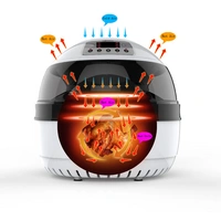 Halogen-/Heissluftofen BISTRO VITAL Family+ Halogen-/Heissluftofen BISTRO VITAL Family+