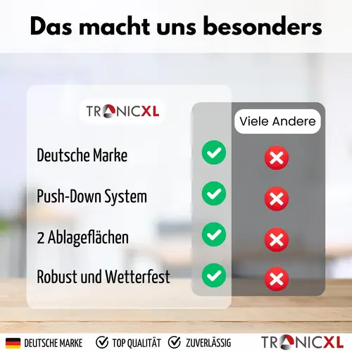 2 Stück Aschenbecher Drehaschenbecher Schleuderaschenbecher Metall Aschenbecher mit Drehknopf Tischaschenbecher Windaschenbecher mit Deckel 2 Stück Aschenbecher Drehaschenbecher Schleuderaschenbecher Metall Aschenbecher mit Drehknopf Tischaschenbecher Windaschenbecher mit Deckel