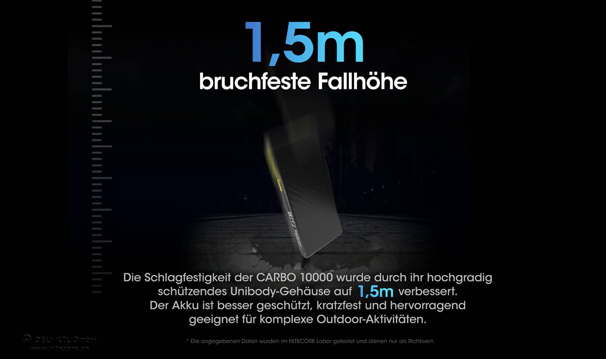 Nitecore Powerbank CARBO10000 - 10000mAh