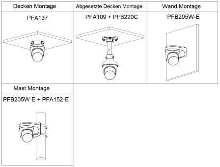 Dahua - IPC-HDW3449HP-ZAS-PV-27135-S5 - IP - Eyeball, - 4MP/Dual Light/WizSense/TIOC 3.0 - 2,7-13,5 mm motor. Objektiv