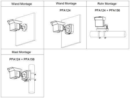 Dahua - IPC-MFW5241T2P-E3-ASE-0360/1200/2500B-Black - IP - Bullet - Reichweite, - 2MP/Dreifach Sicht/WizMind/black - 3,