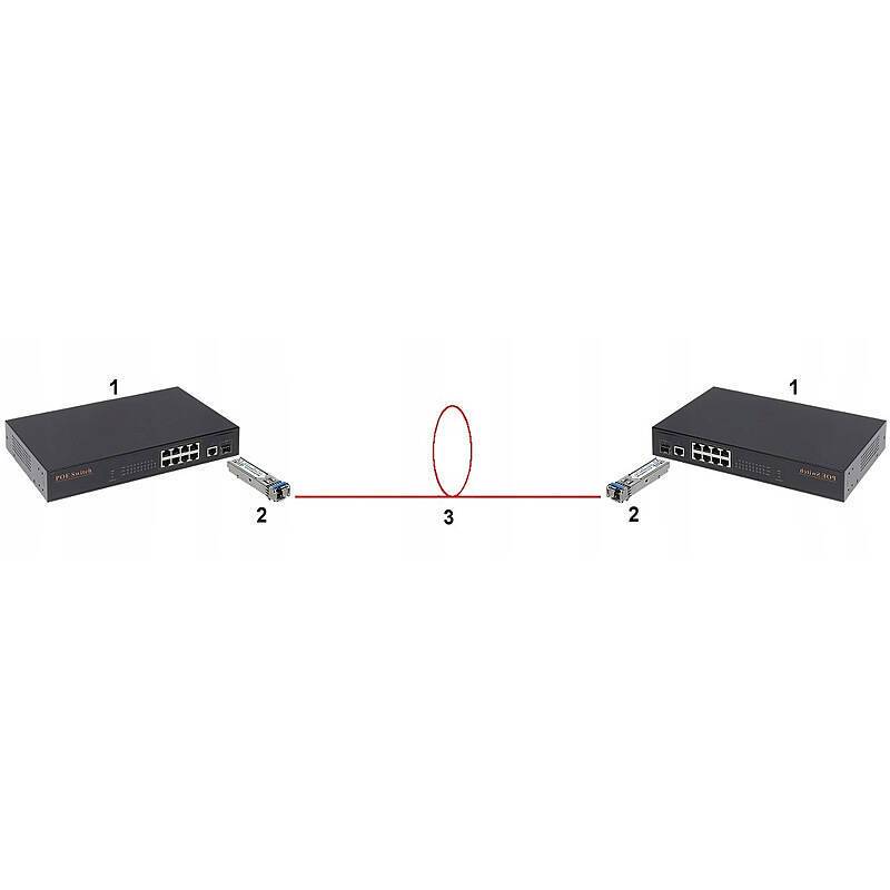 Dahua GSFP-850-MMF SFP Modul 1.25G 850nm 550m, Zubehörartikel, Transceiver | Anwendung: Videoüberwachung | Farbe: Silbe