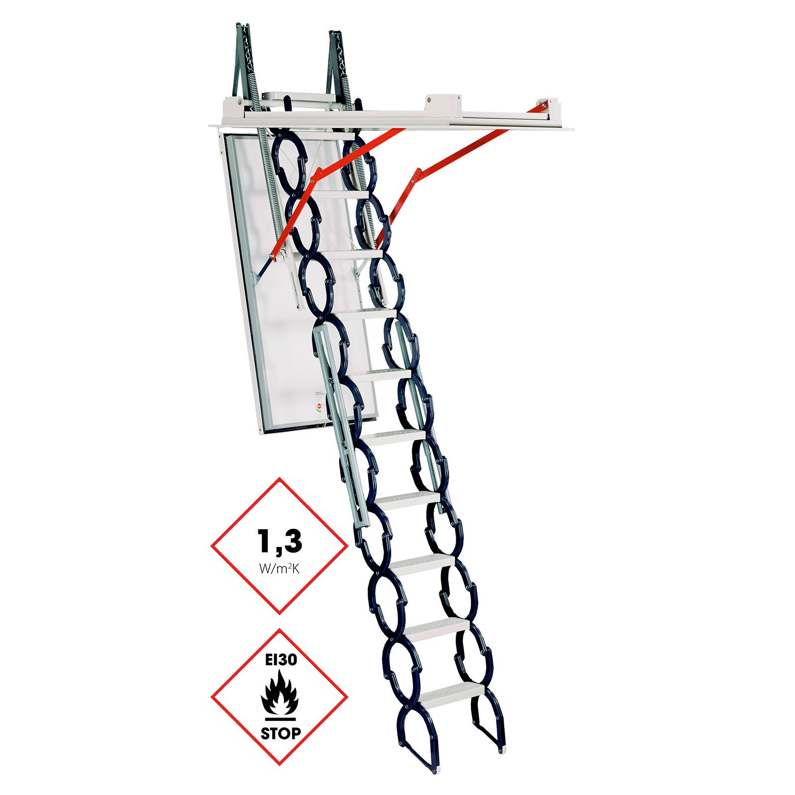 Minka Bodentreppe Type 18 Small brandhemmend 140x70cm Deckenöffnung U-Wert 1,1 W/m2K mit ISO-OD 240-265cm Raumhöhe