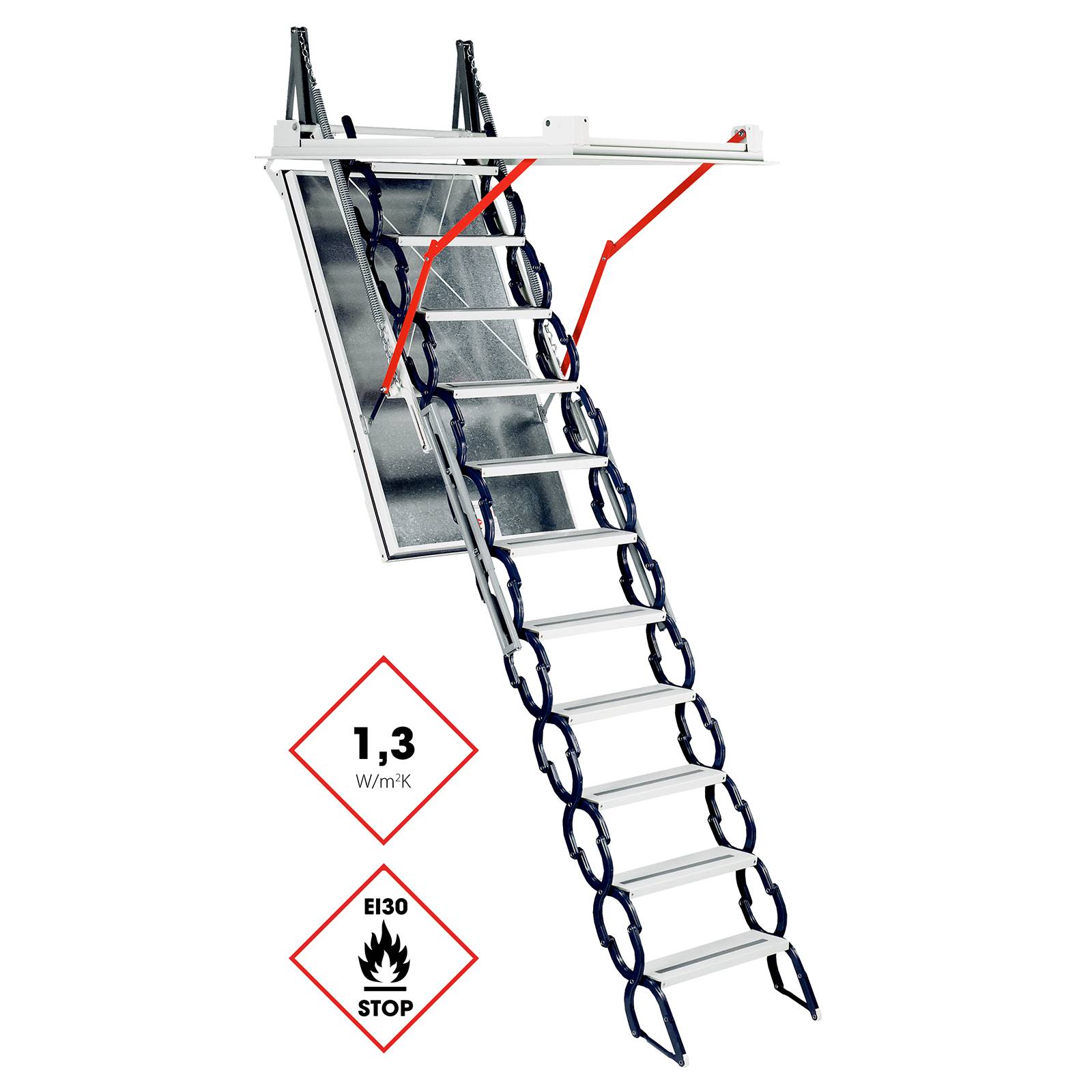 Minka Bodentreppe Type 13 X-Large brandhemmend 140x92cm Deckenöffnung U-Wert 1,1 W/m2K mit ISO-OD 275-290cm Raumhöhe