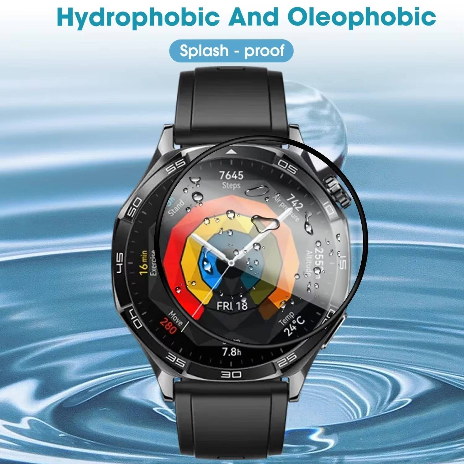 Für Huawei Watch GT 5 Pro 46mm Plexiglas Display Full Schutz Folie Transparent