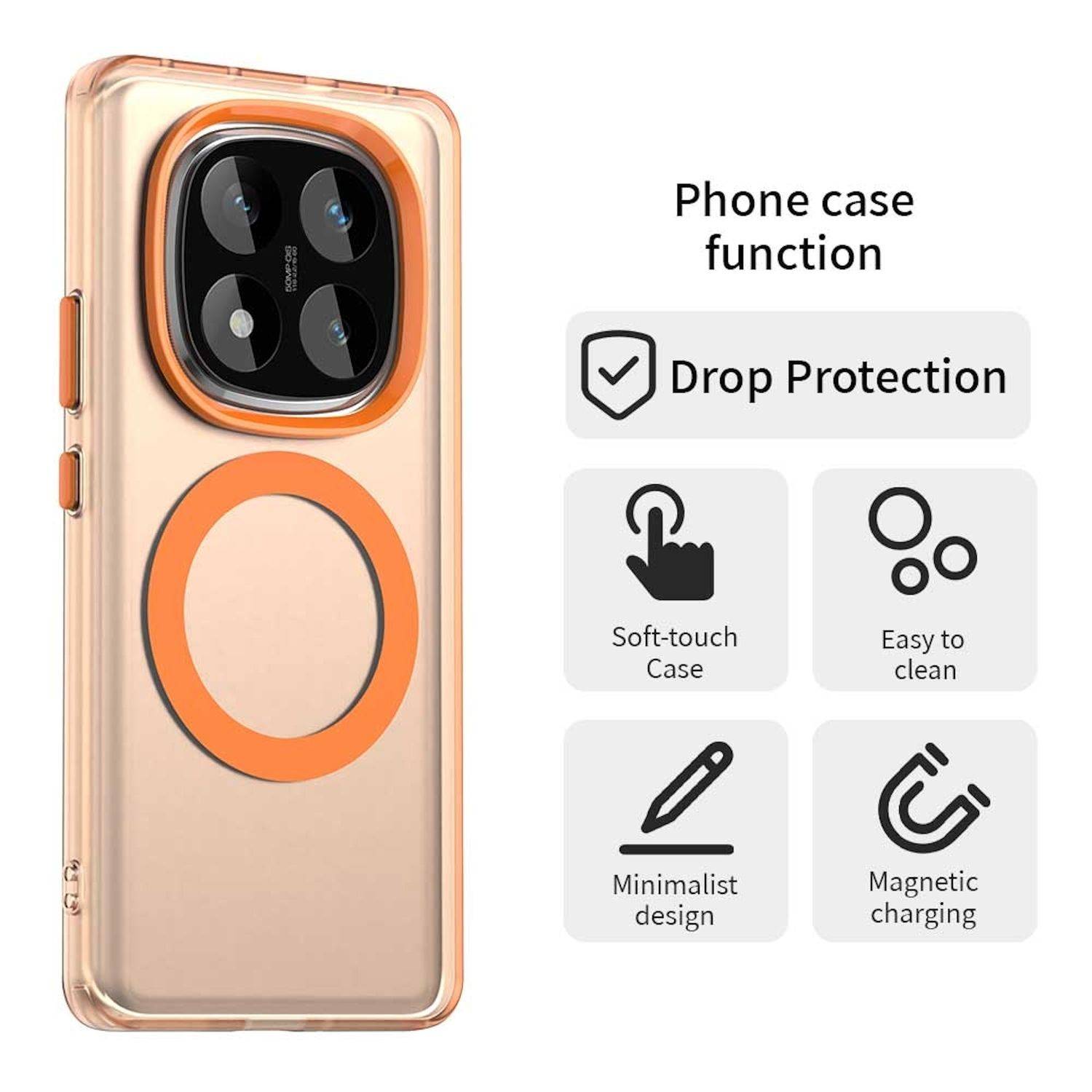 Für Xiaomi Redmi Note 14 Pro 5G Candy Design Magsafe PC Hybrid TPU Schutz Hülle Cover Orange