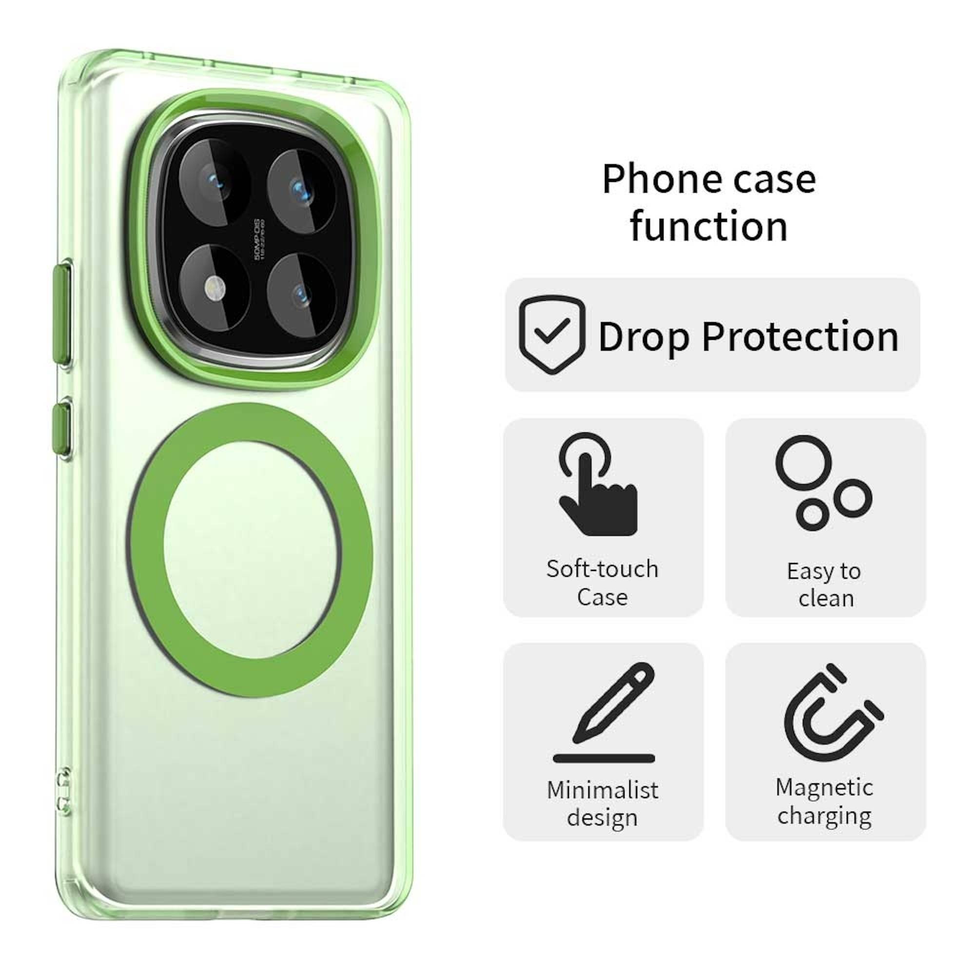 Transparente grüne Handyhülle mit großem kreisförmigem MagSafe-Ring und erhöhtem Kamerasschutz, gekennzeichnet mit Funktionen: Fallschutz, weiches Finish, leicht zu reinigen, minimalistisches Design, magnetisches Laden.