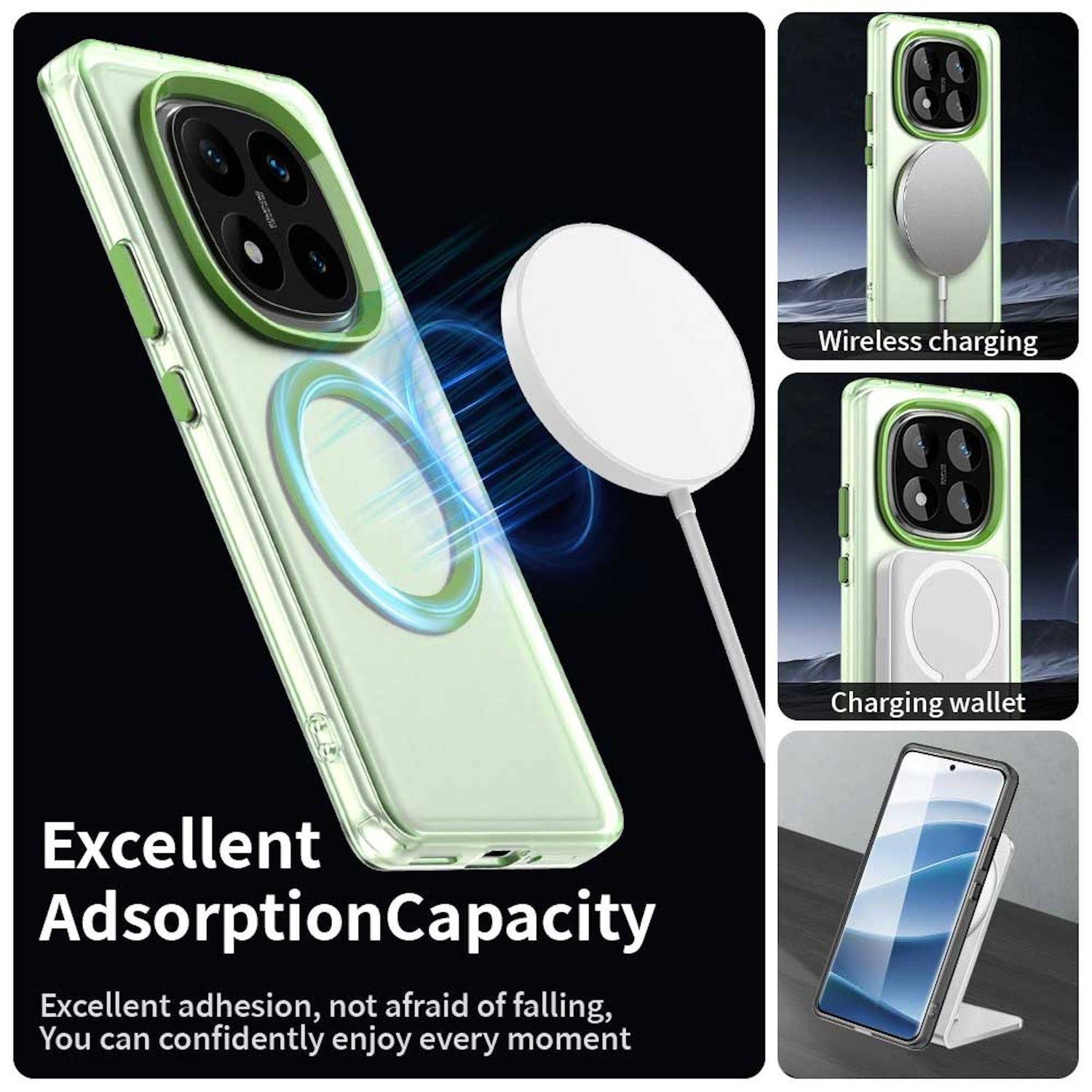 Für Xiaomi Redmi Note 14 Pro 5G Candy Design Magsafe PC Hybrid TPU Schutz Hülle Cover Grün