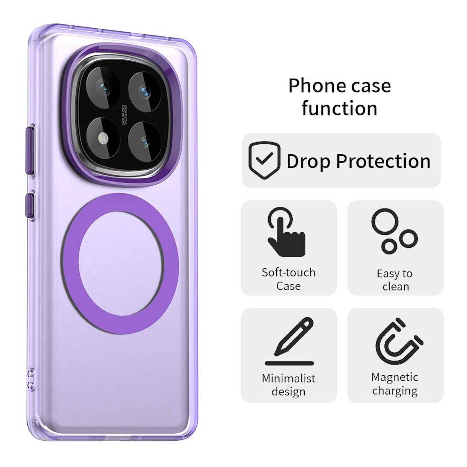 Für Xiaomi Redmi Note 14 Pro 5G Candy Design Magsafe PC Hybrid TPU Schutz Hülle Cover Lila